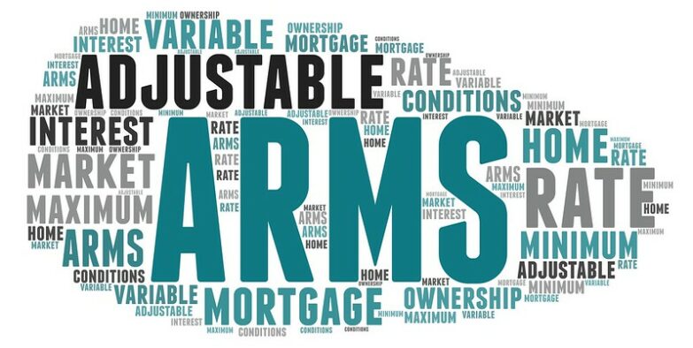 A collage of terms related "adjustable-rate mortgage" in different colors and sizes over a white background.