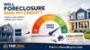 Will Foreclosure Ruin My Credit?